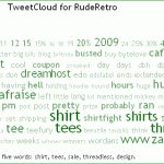 Rude Retro's Tweet Cloud