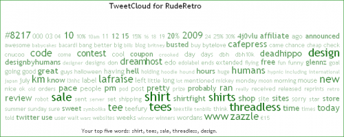 Tweet Cloud