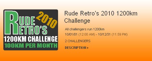 Rude Retro's 1200km Challenge