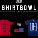 Busted Tees ShirtBowl 2012