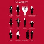 Vampires! T-Shirt