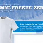 Columbia OMNI-FREEZE ZERO