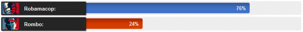 Robamacop vs. Rombo