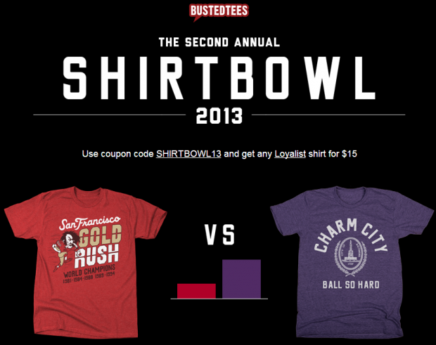 Shirt Bowl 2013